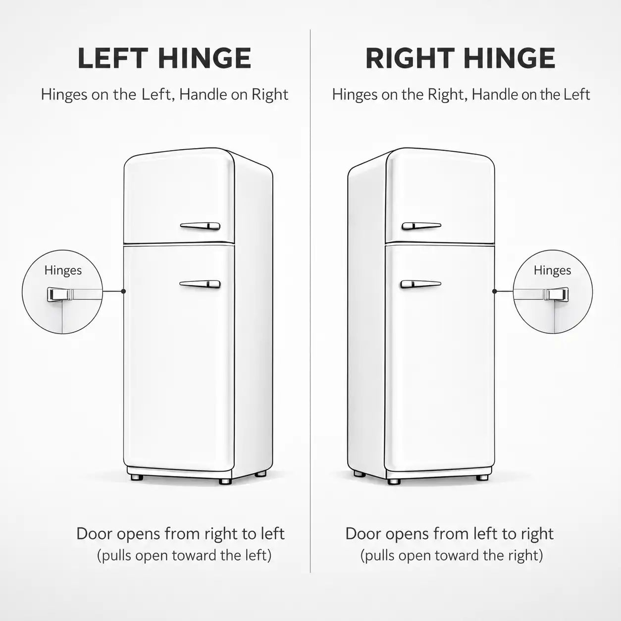 SMEG x Dolce&Gabbana Retro-Style Refrigerator (1.2 cu ft, Right Hinge) - Blu Mediterraneo